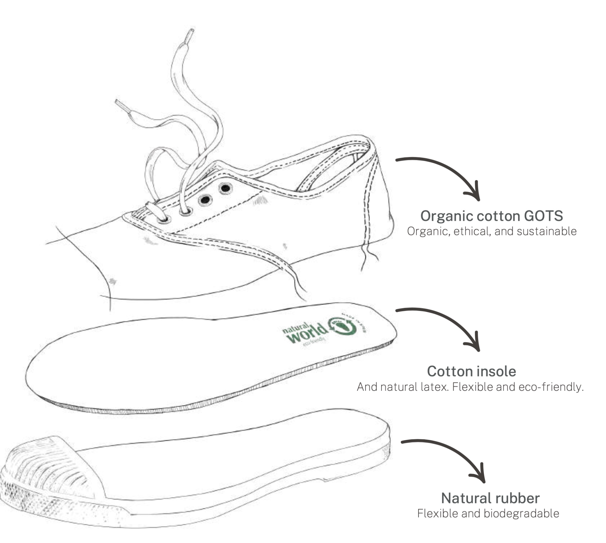 Summer Plimsolls / Leaf